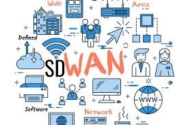 SD-WAN Features